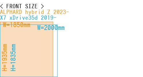 #ALPHARD hybrid Z 2023- + X7 xDrive35d 2019-